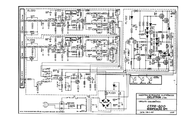 Manual Completo Ciclotron Amplificador CTPR-600