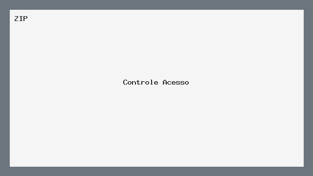 Controle Acesso
