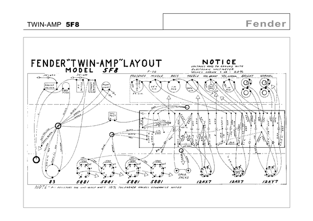 Esquema Fender Twin Amp 5F8 – PDF Completo
