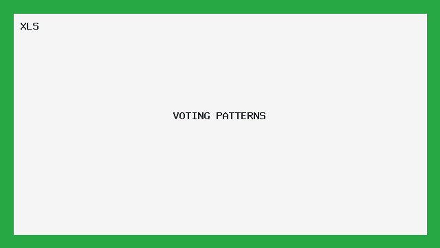Padrões de Votação — Planilha XLS Analítica - Excel