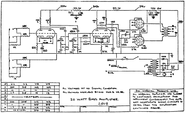 Esquema Marshall 20W 2019 — Diagrama PDF
