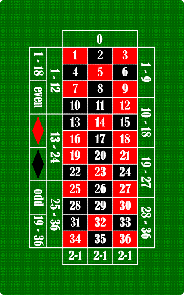 Cassino3