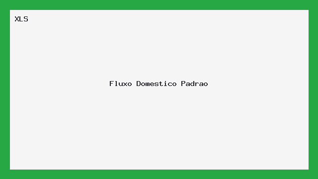 Modelo de Fluxo Doméstico em Excel - Controle Financeiro
