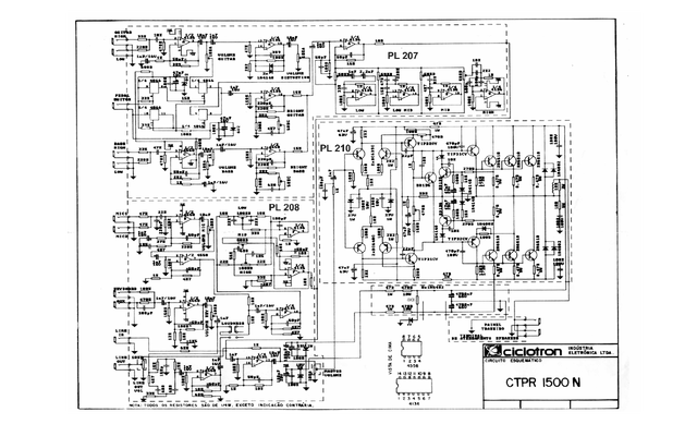 Manual Técnico Ciclotron CTPr 1500N — Esquema e Ajustes