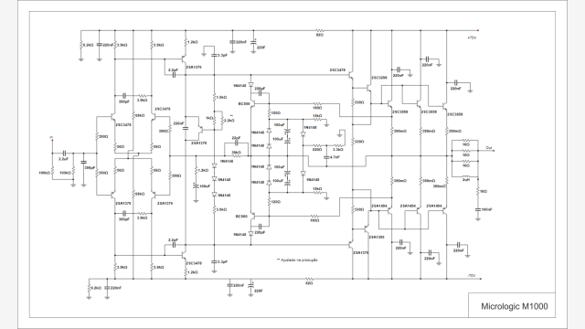 Micrologic M1000