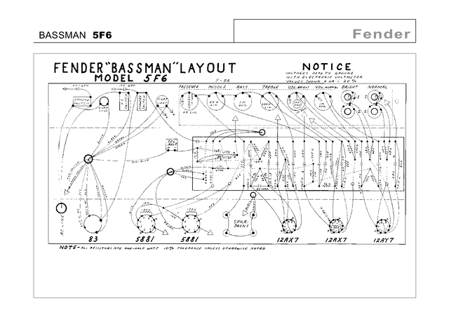 Esquema Fender BASSMAN 5F6 - PDF Completo e Anotado