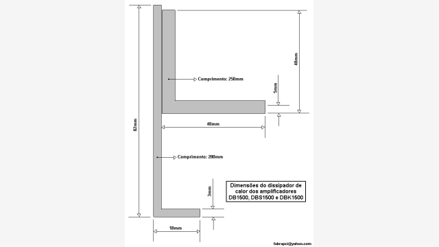 Ciclotron 1500 Dissipador