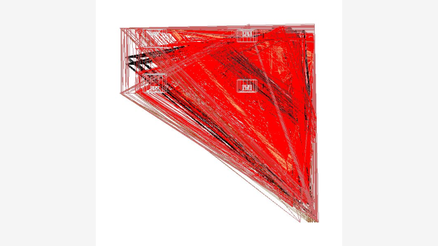 Bloco DWG C Car 05 — Veículo 3D para Projetos CAD