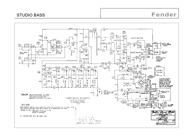 Manual Técnico Fender Studio Bass PDF