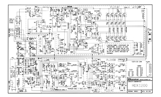 Manual Completo Ciclotron RDX1200 - Esquema e Testes