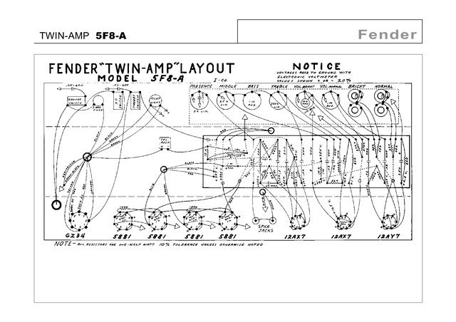 Esquema Fender Twin Amp 5F8-A PDF - Guia Completo