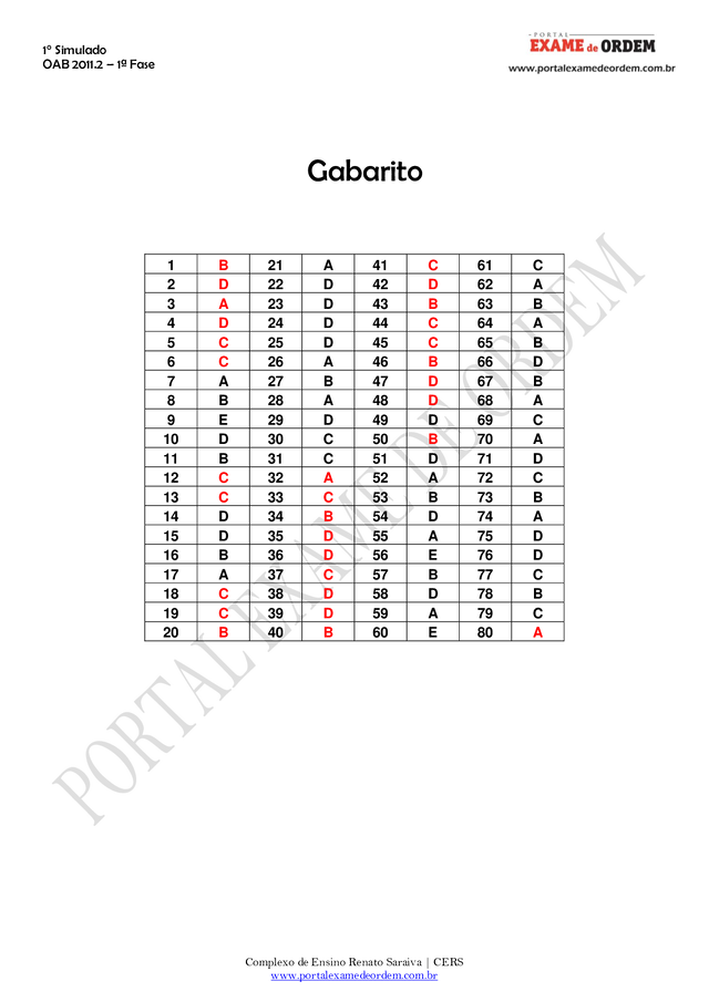 1 Simulado   Gabarito