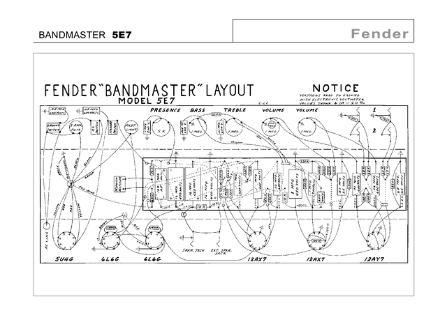 Esquema Fender Bandmaster 5E7 PDF — Diagrama Completo