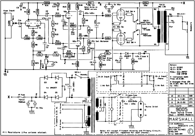 Rackmount Poweramp 9005