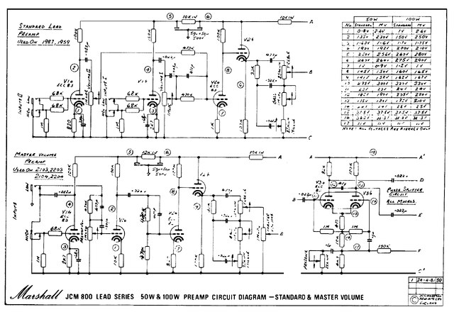 Jcm800 Superlead 100w 1959a
