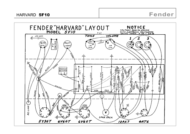 Manual Esquemático Fender Harvard 5F10 PDF