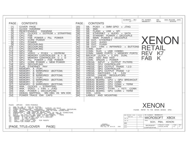 Xbox360 Service Manual