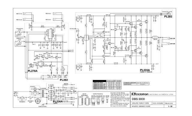 Manual Esquemático Ciclotron DBS3000 – Amplificador PDF