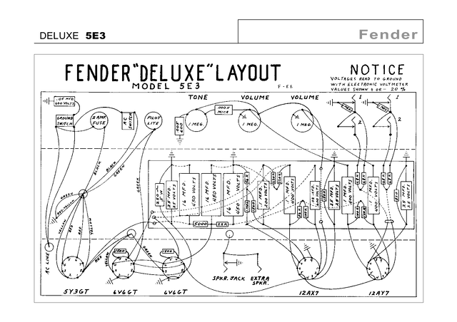 Esquema Fender Deluxe 5E3 PDF - Diagrama Completo