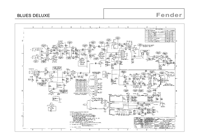 Manual Completo Blues Deluxe — Esquema Fender PDF