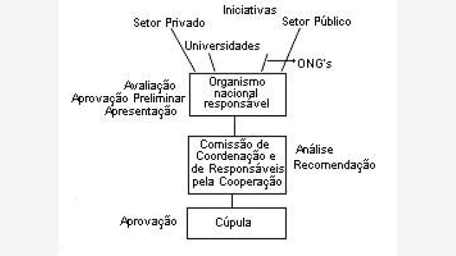 FG00757