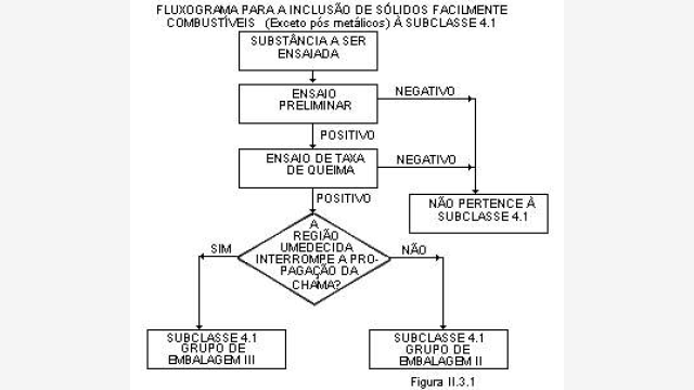 FG00750
