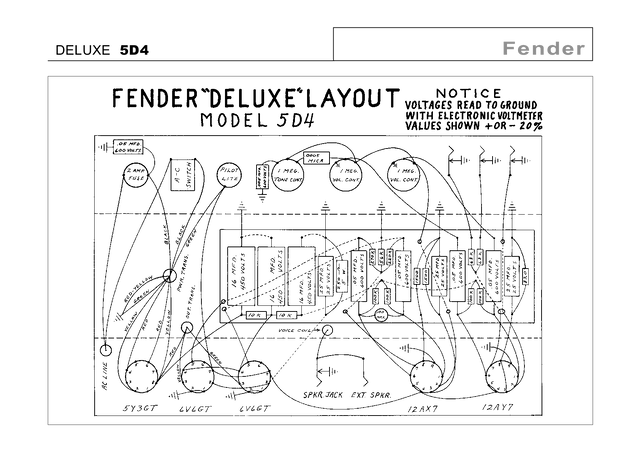 Manual Fender DELUXE 5D4 - Esquema Eletrônico PDF