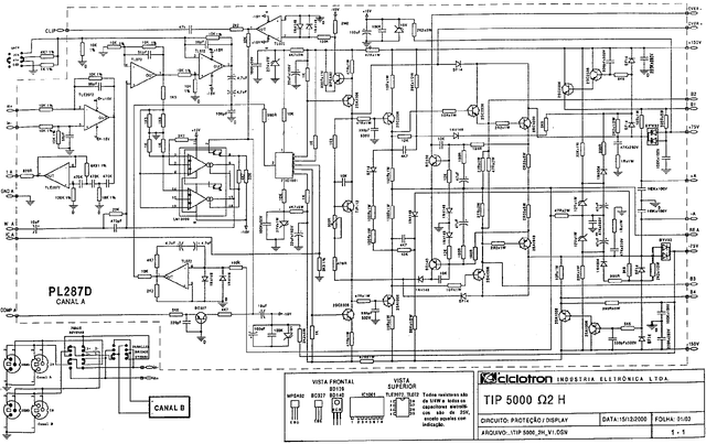 Esquema Ciclotron Amplificador TIP5000 2H H — PDF 363KB