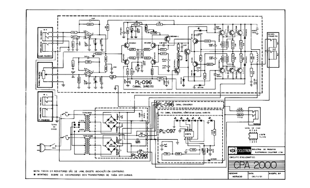 Manual Técnico Ciclotron CPA‑2000 — Esquema e Ajustes