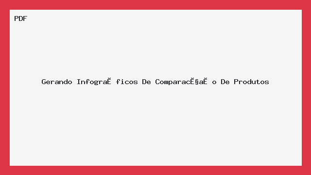 Gerando Infográficos De Comparação De Produtos