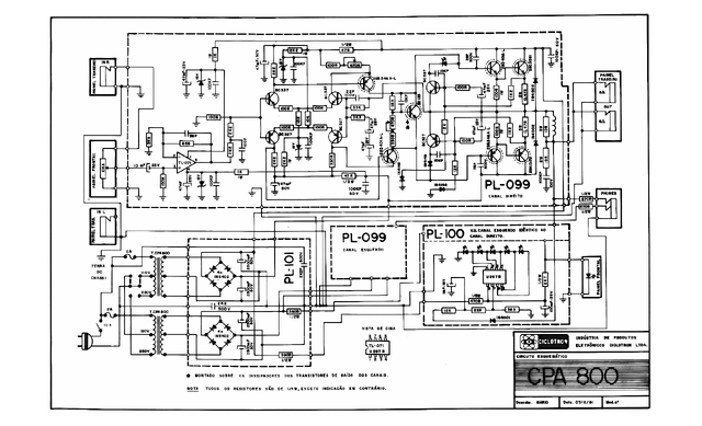 Manual técnico Ciclotron CPA-800 — Esquema completo