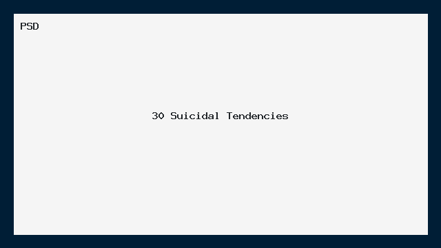 Capa PSD 30 Suicidal Tendencies Mockup Editável