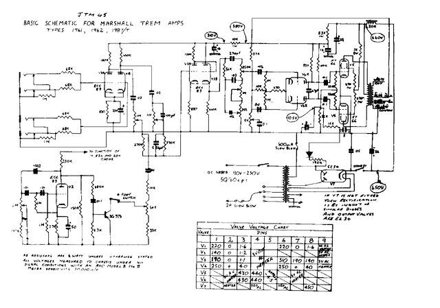 Esquema Marshall JTM45 Lead 45W PDF