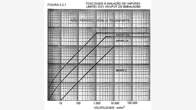 FG00749