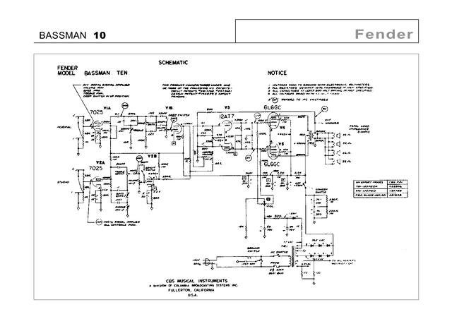 Esquema Fender BASSMAN 10 - Diagrama PDF Completo