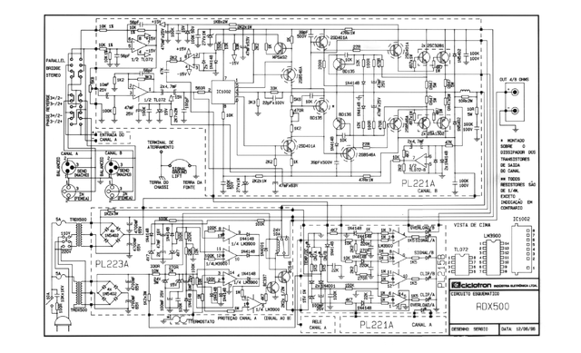 Manual Técnico Ciclotron Amplificador RDX500