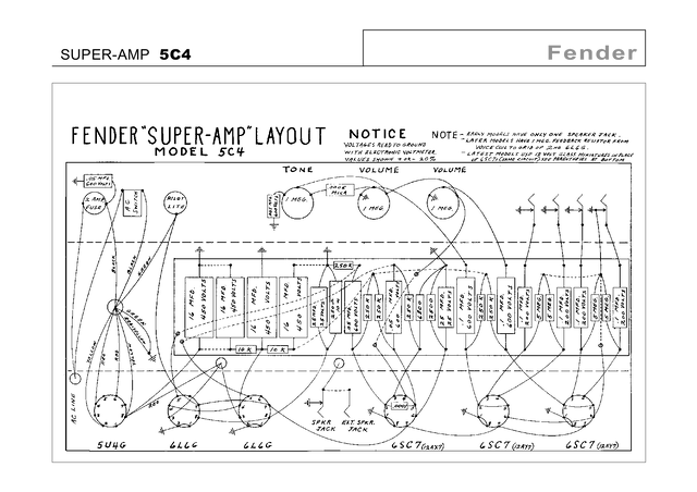 Esquema SUPER AMP 5C4 Fender - PDF técnico