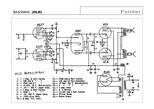 Esquema Fender Bassman (Old) — PDF técnico completo