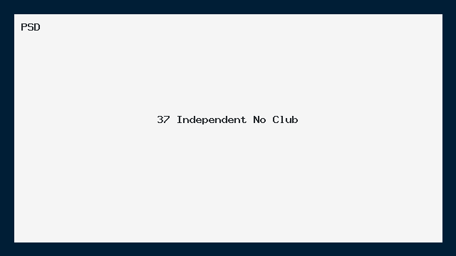 37 Independent No Club — PSD de Chapados Profissionais