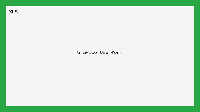Gráfico em UserForm para Excel Modelo XLS