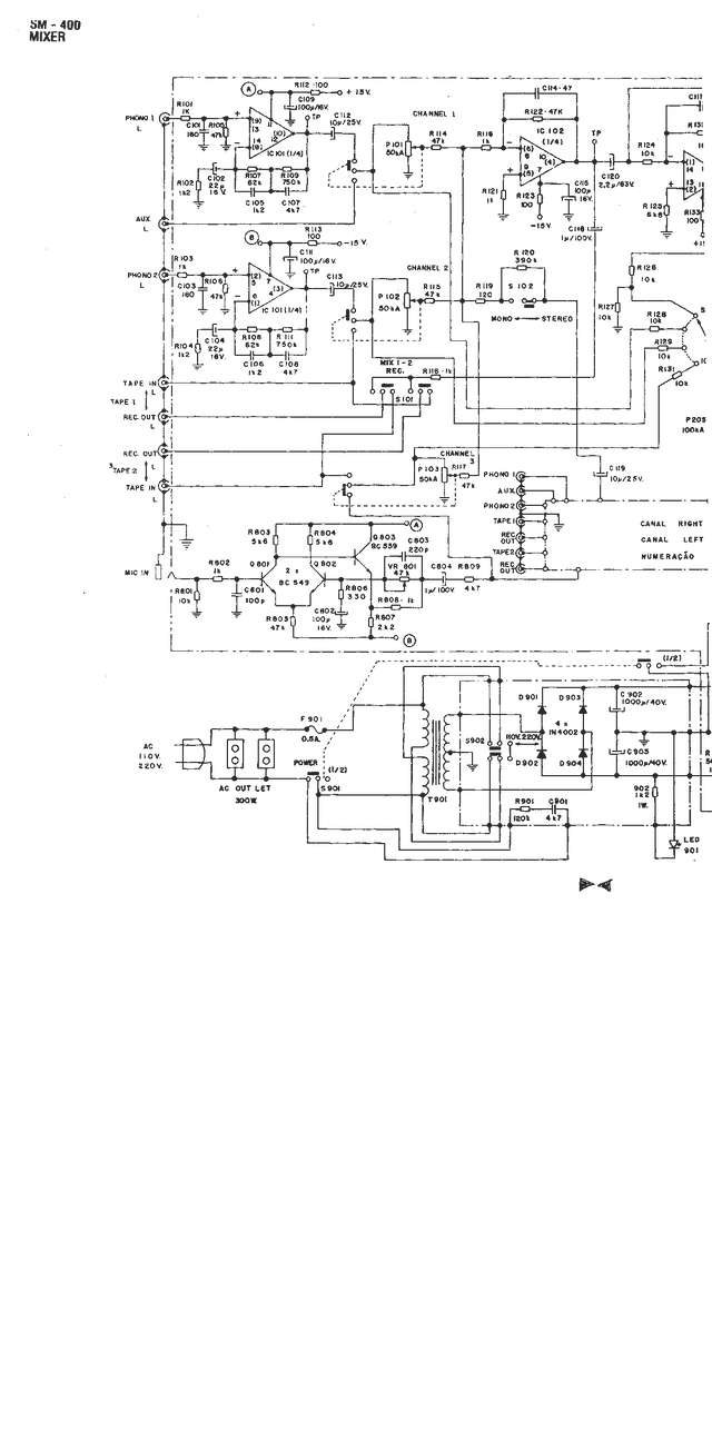 Cygnus Mixer SM400