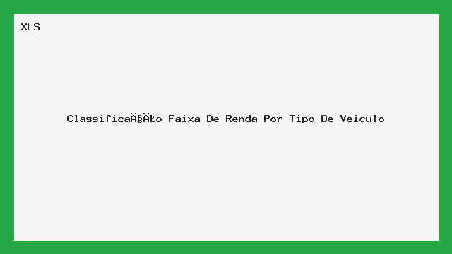 Classificação Faixa De Renda Por Tipo De Veiculo - Excel